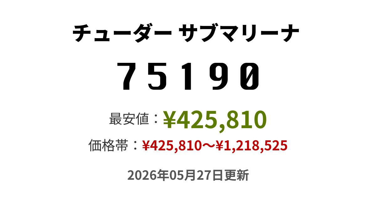 75190の価格・値段一覧 - チューダー サブマリーナ - 腕時計投資.com
